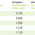 Container HB(2)